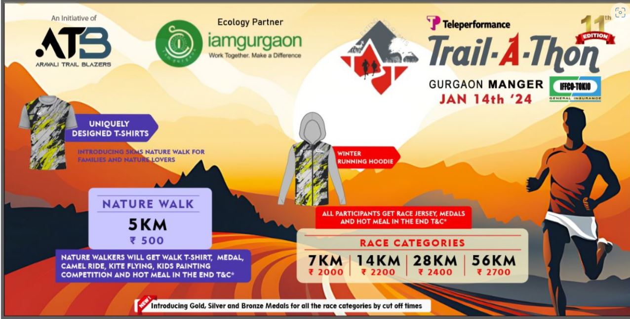 Trail-a-thon 2024