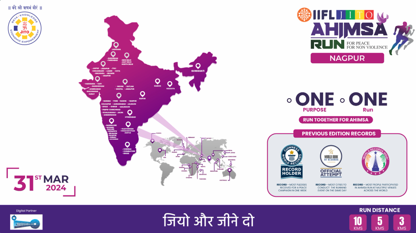 Iifl Jito Ahimsa Nagpur 2024