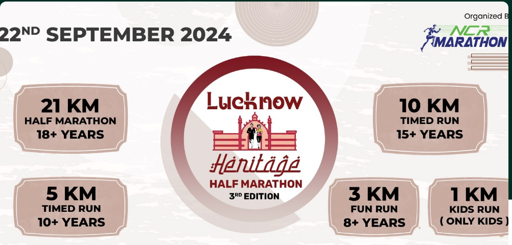 Lucknow Heritage Half Marathon 2025
