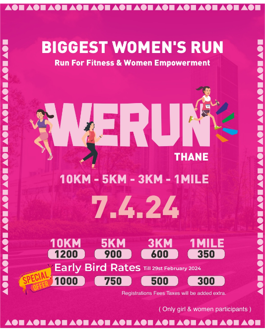 Werun Thane 2024