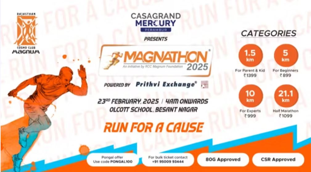 Magnathon