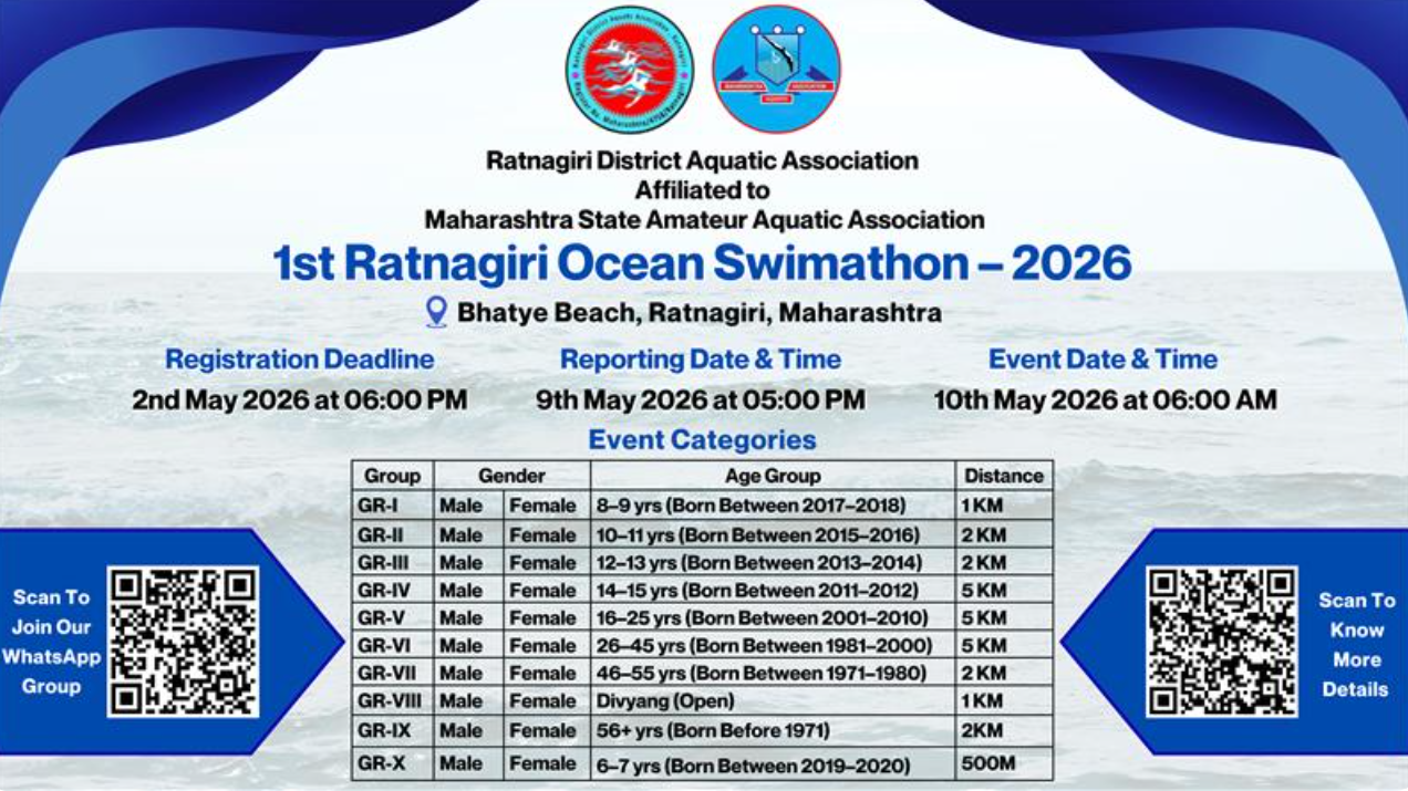 Ratnagiri Ocean Shamathon